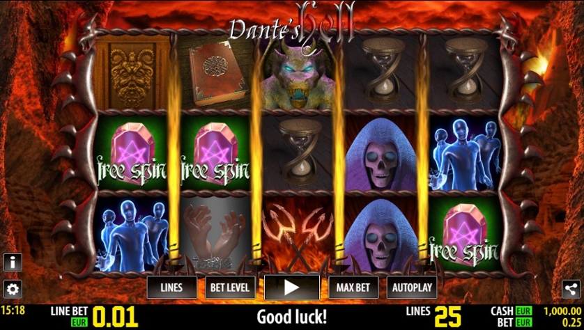 Dante Hell
