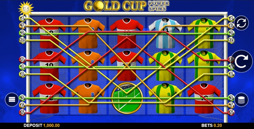 Gold Cup Power Spins