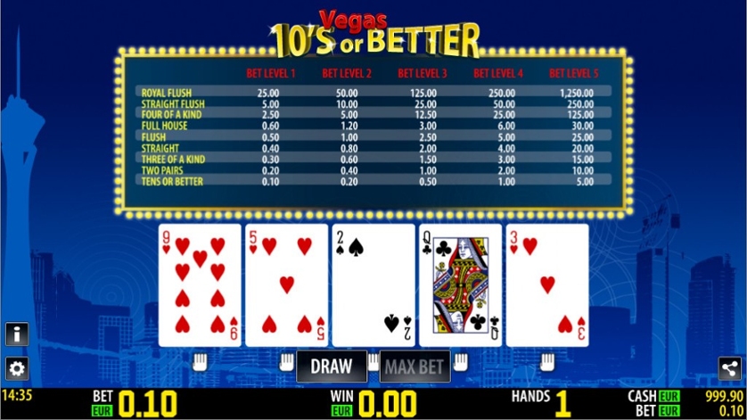 Tens or Better