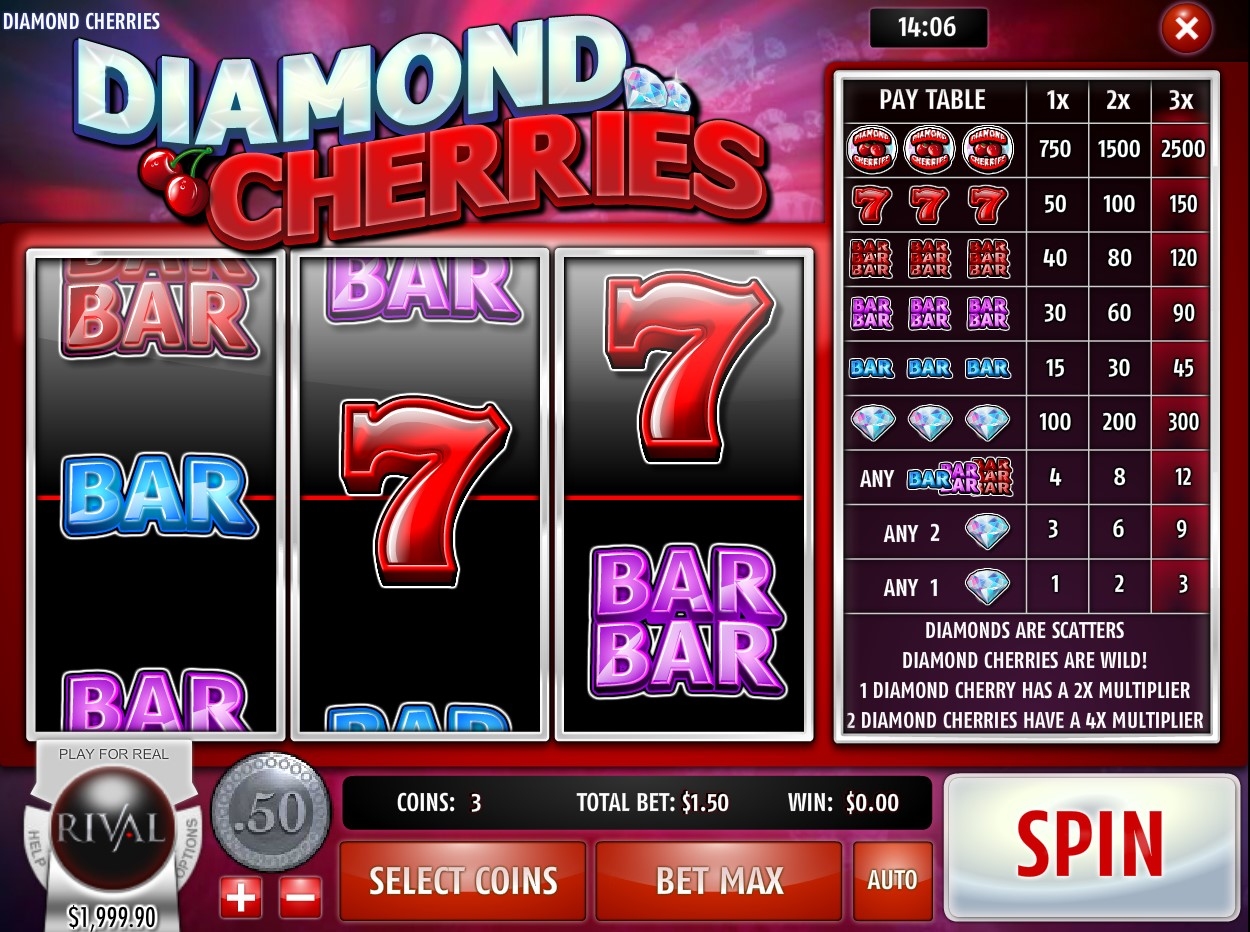 Diamond Cherries