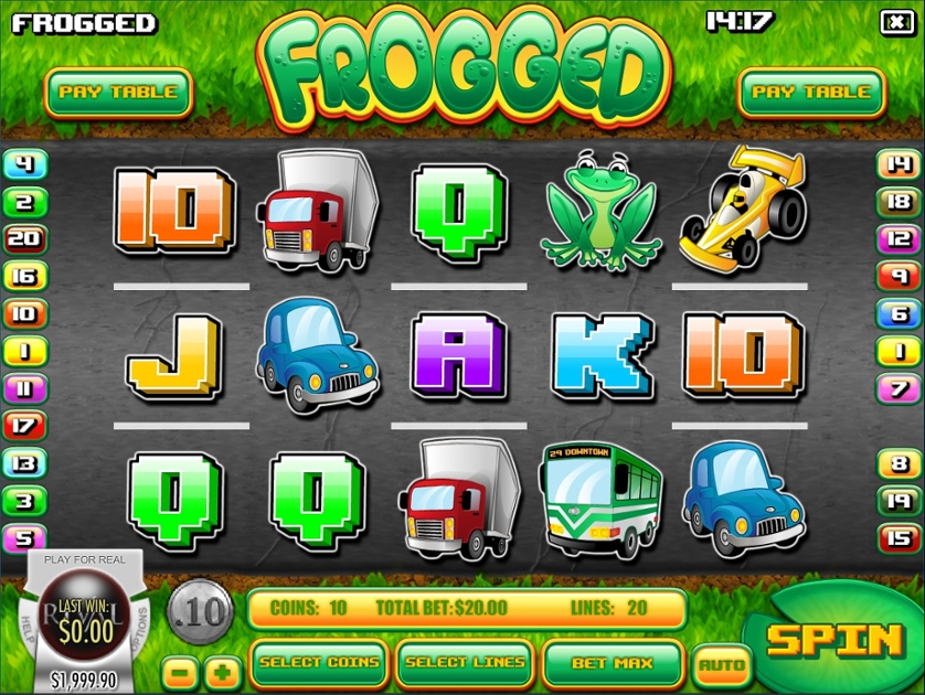 Frogged