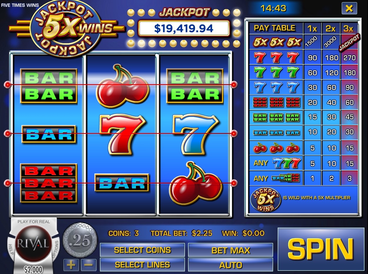 Jackpot 5x Wins