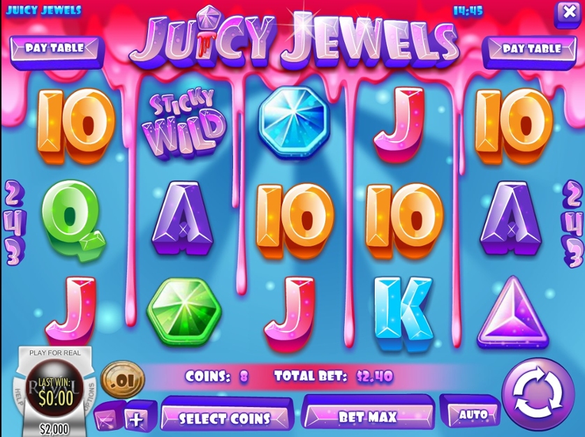 Juicy Jewels