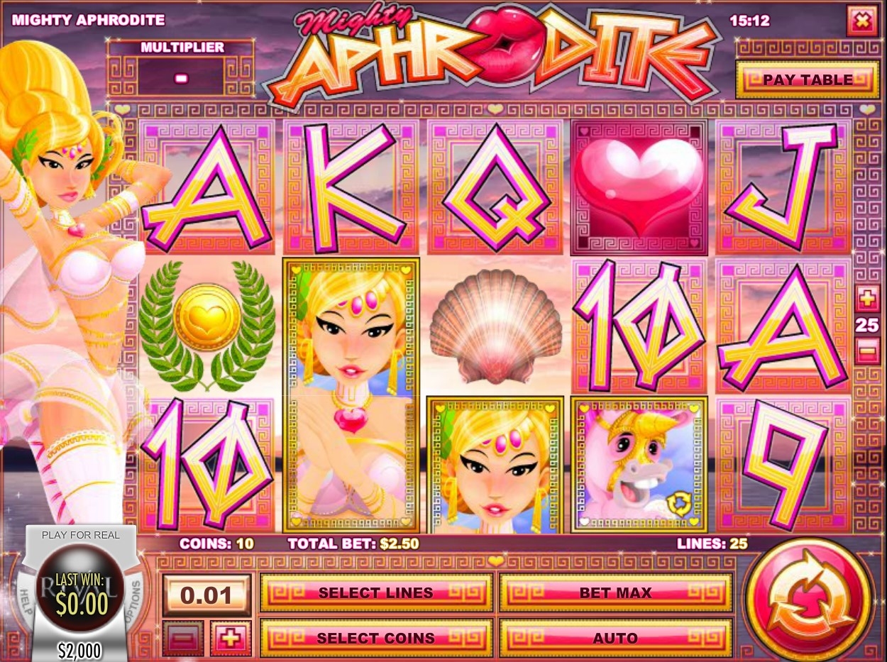 Mighty Aphrodite
