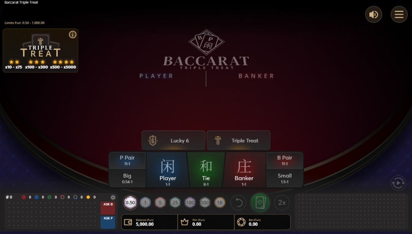 Baccarat Triple Treat