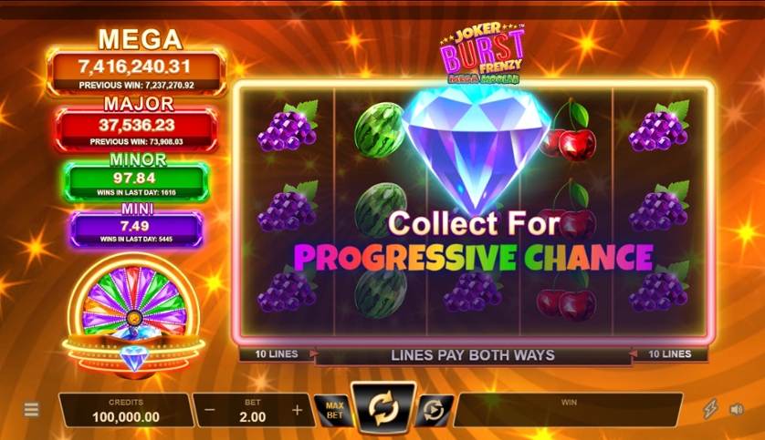 Joker Burst Frenzy Mega Moolah