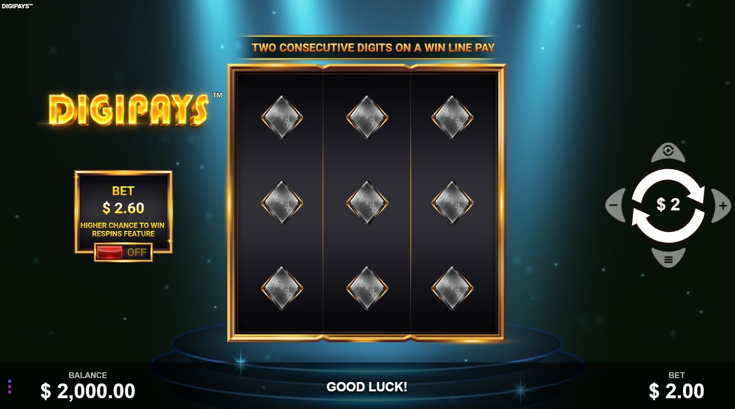Digipays