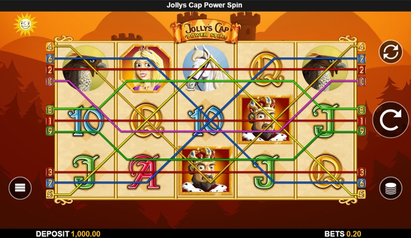 Jolly's Cap Power Spins