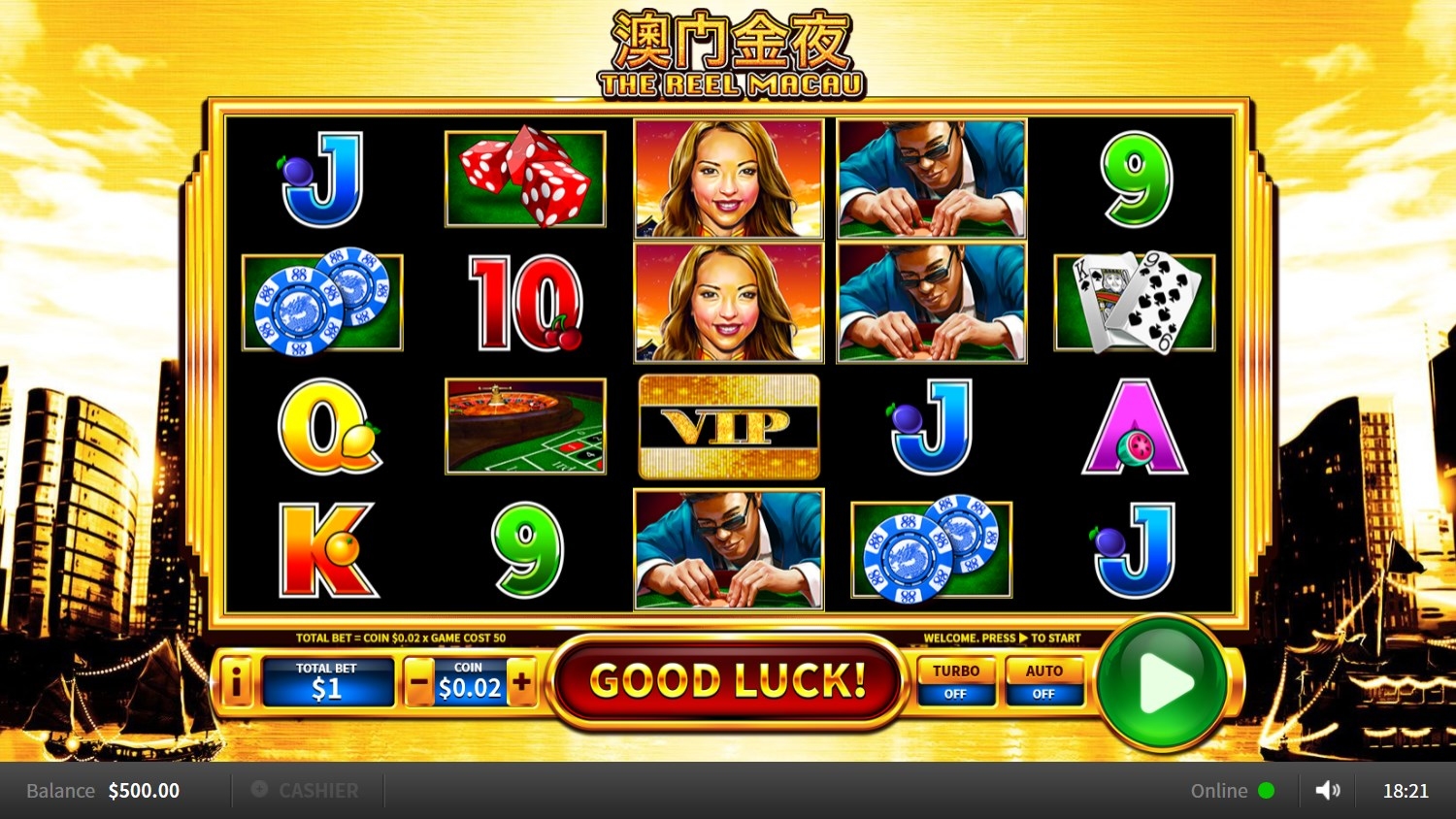 The Reel Macau