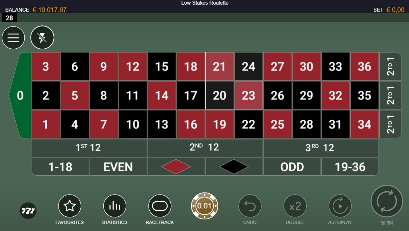 Low Stakes Roulette
