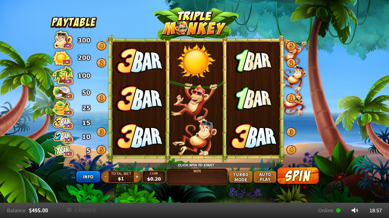 Triple Monkey