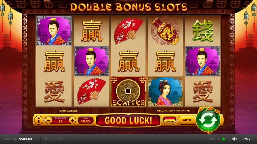 Double Bonus Slots