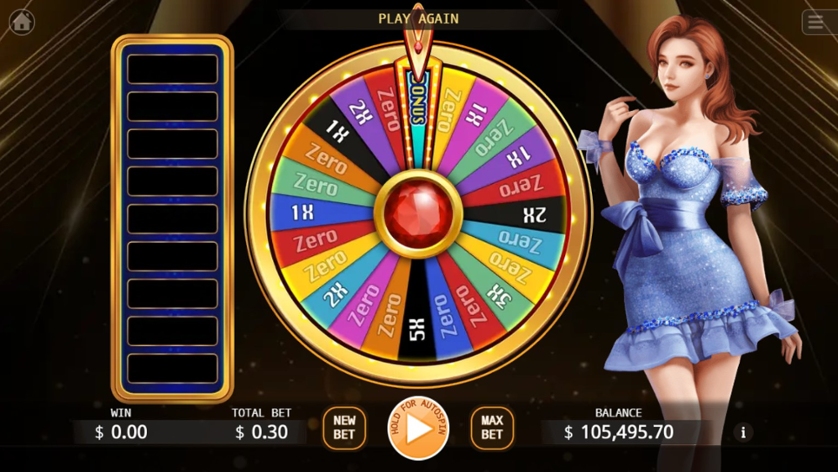 Million Lucky Wheel