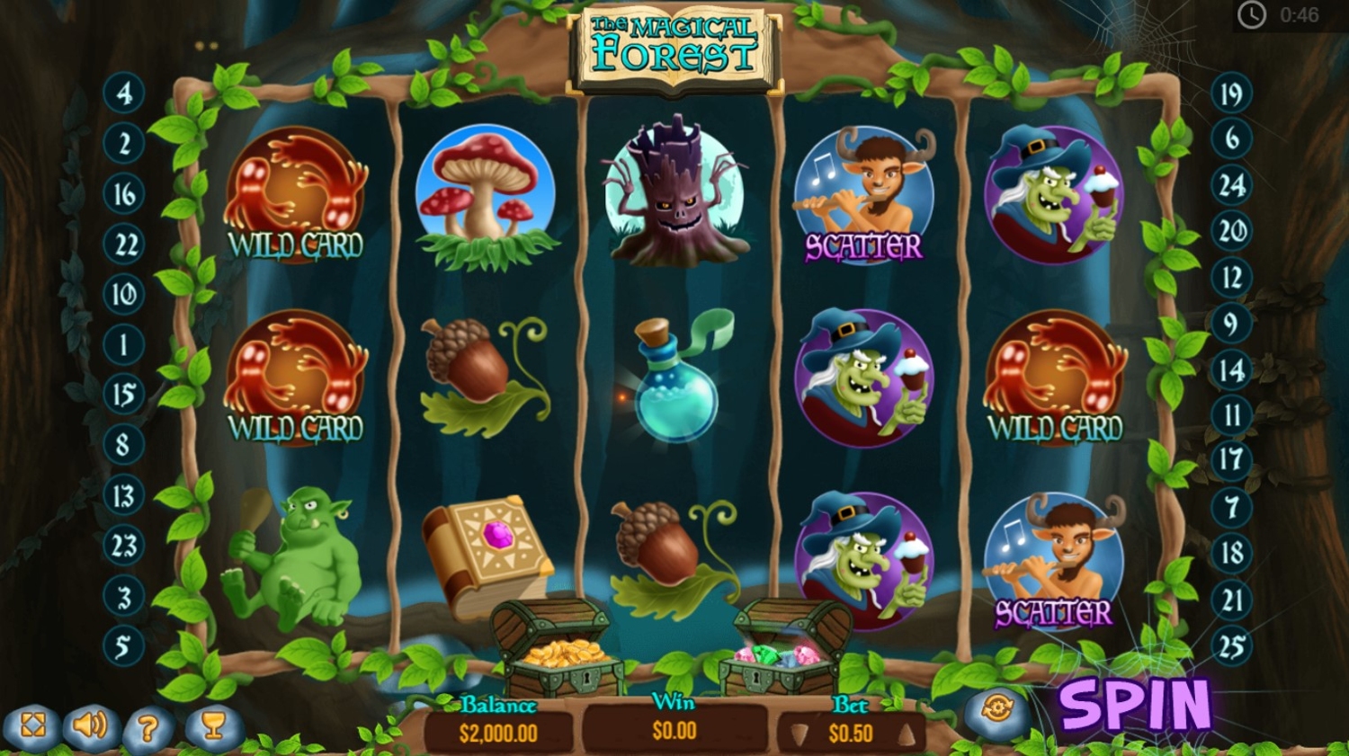 The Magical Forest