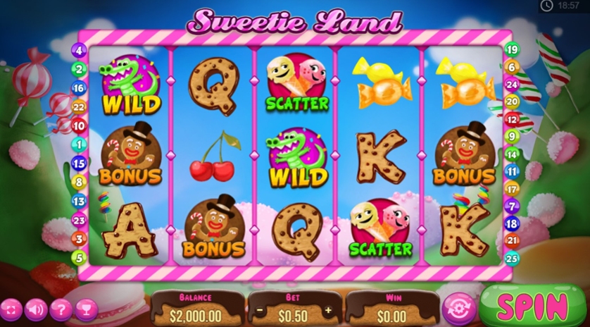 Sweetie Land