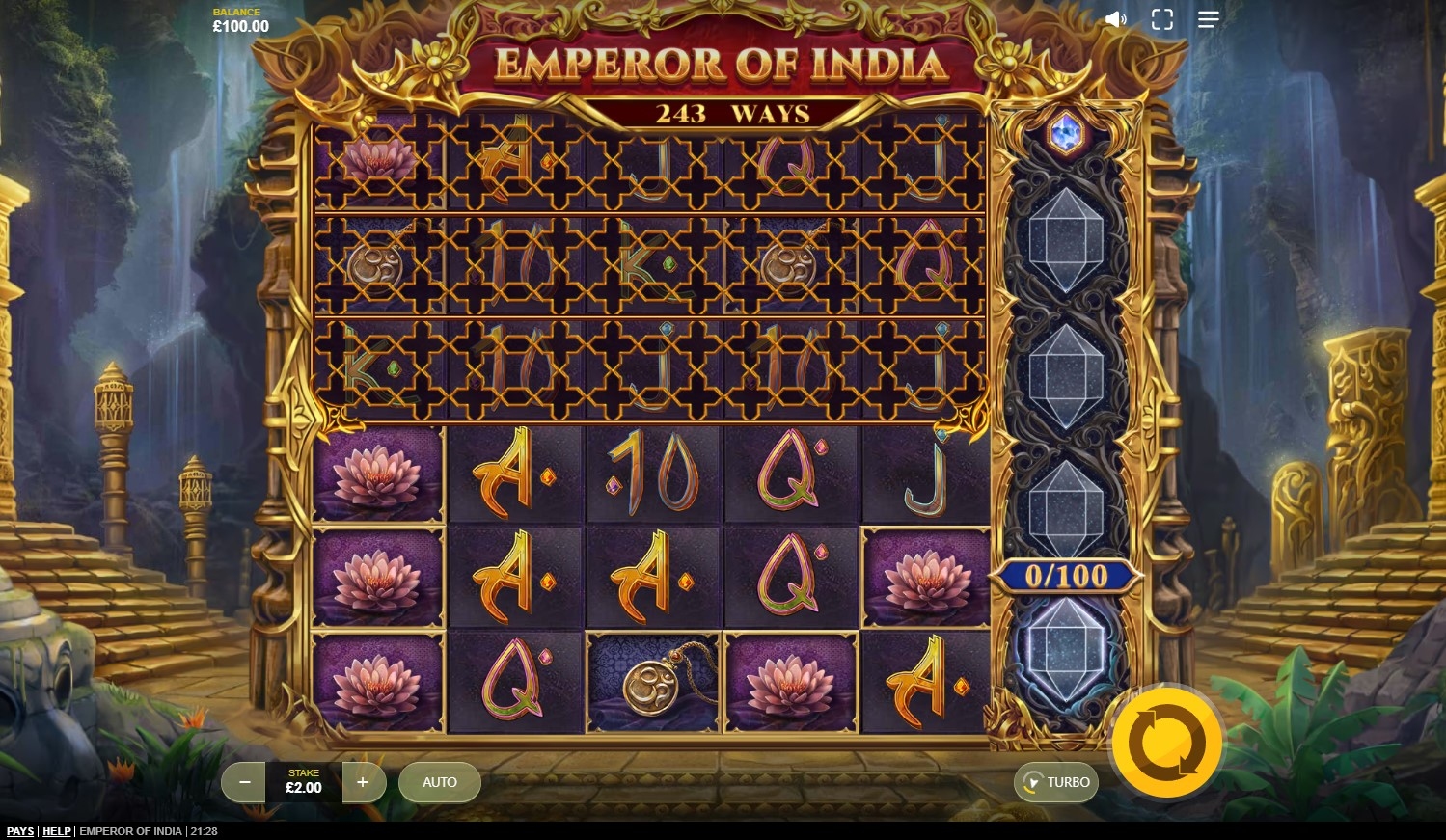 Emperor of India