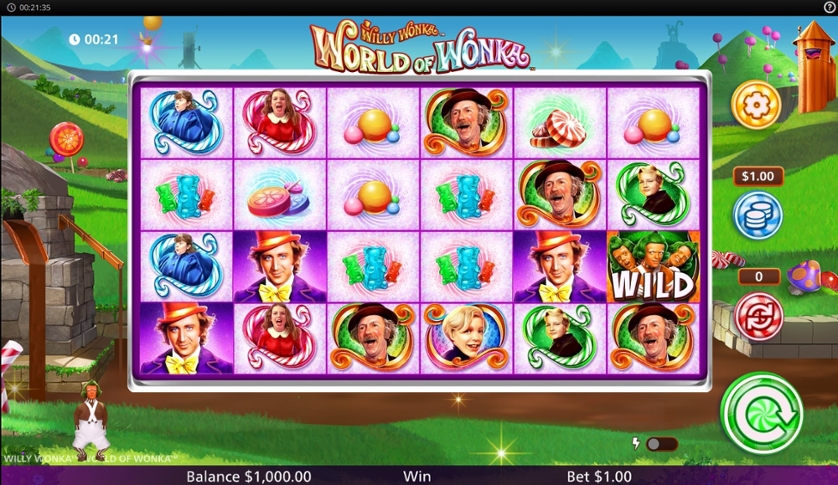 World of Wonka