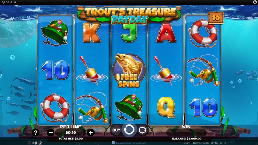 Trouts Treasure - Payday