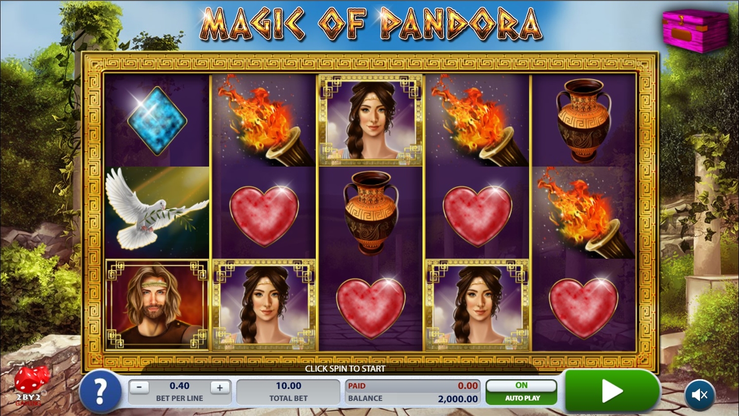 Magic of Pandora