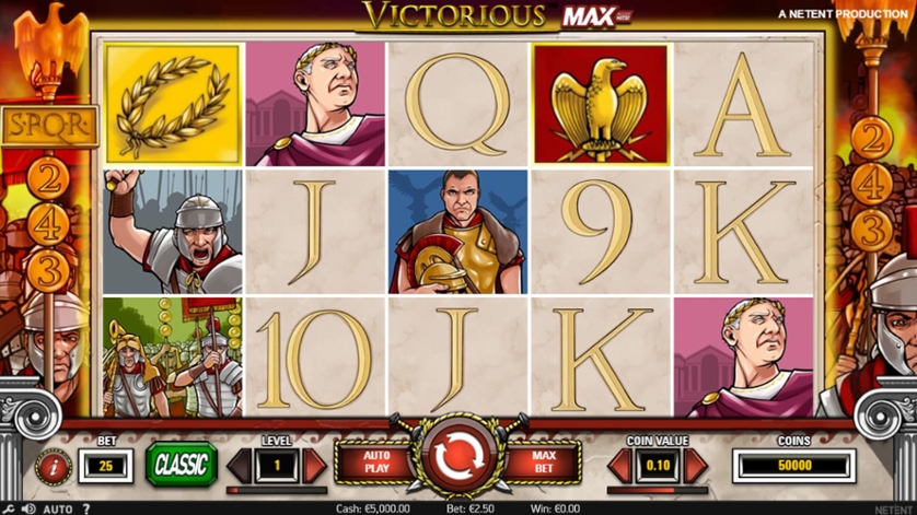 Victorious MAX