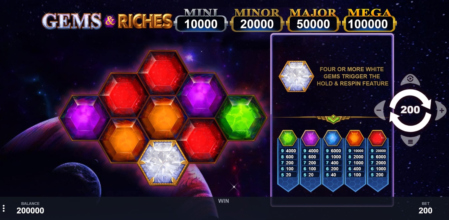 Gems & Riches