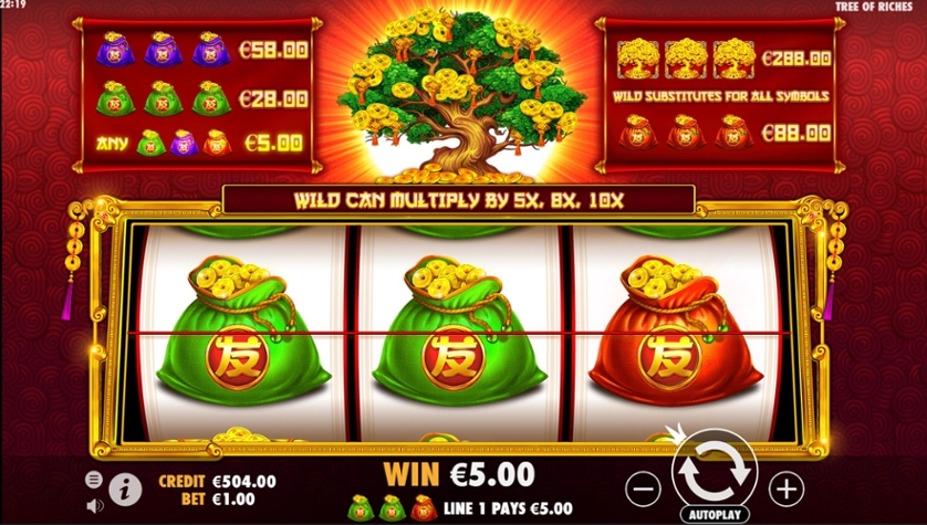 Tree of Riches