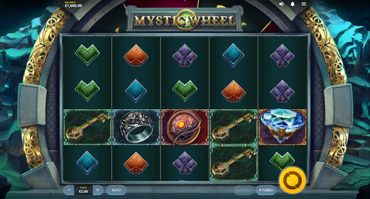 Mystic Wheel