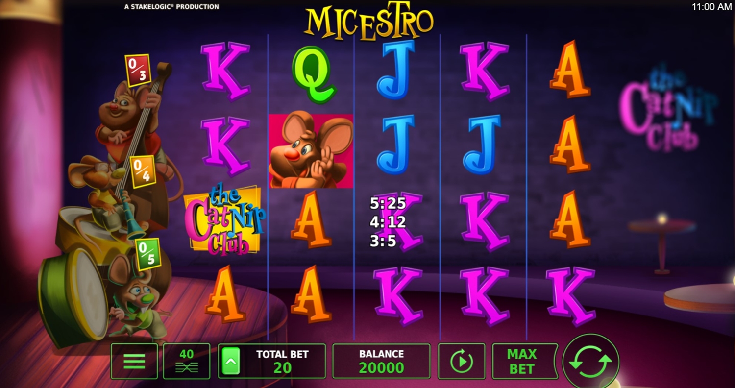 Micestro