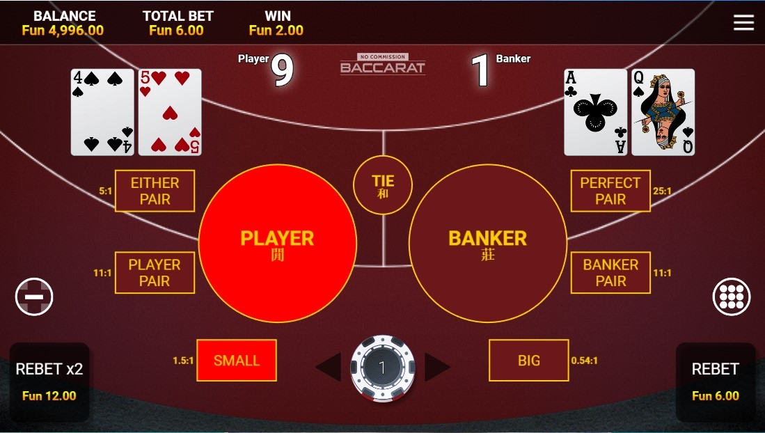 No Commission Baccarat