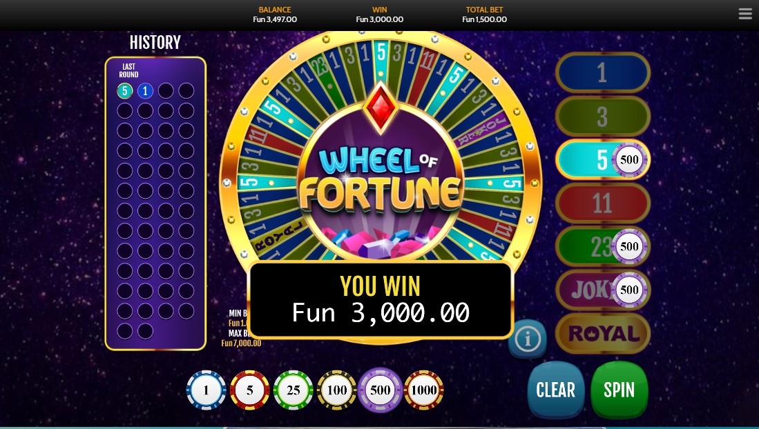 Wheel of Fortune