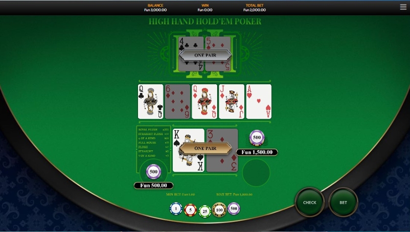 High Hand Hold em Poker