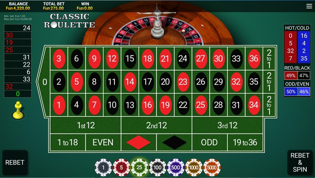 Roulette