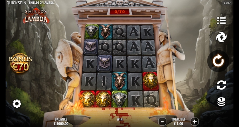 Shields of Lambda