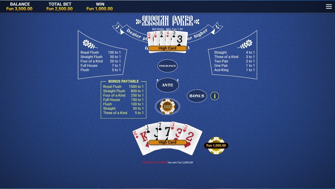 Russian Poker