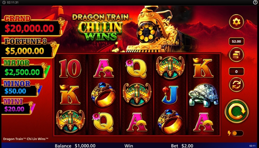 Dragon Train Chi Lin Wins