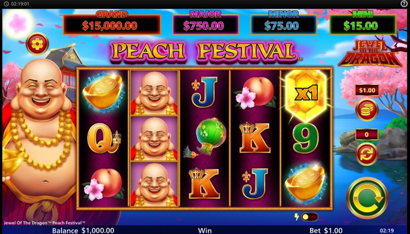 Jewel of the Dragon Peach Festival