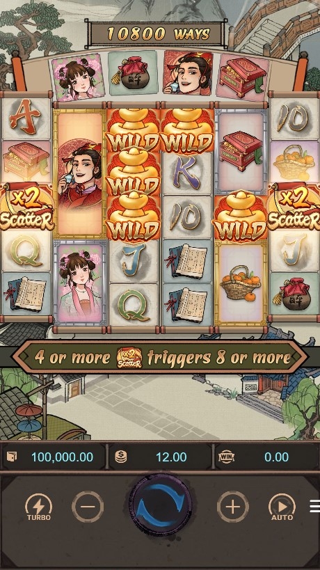 Oriental Prosperity