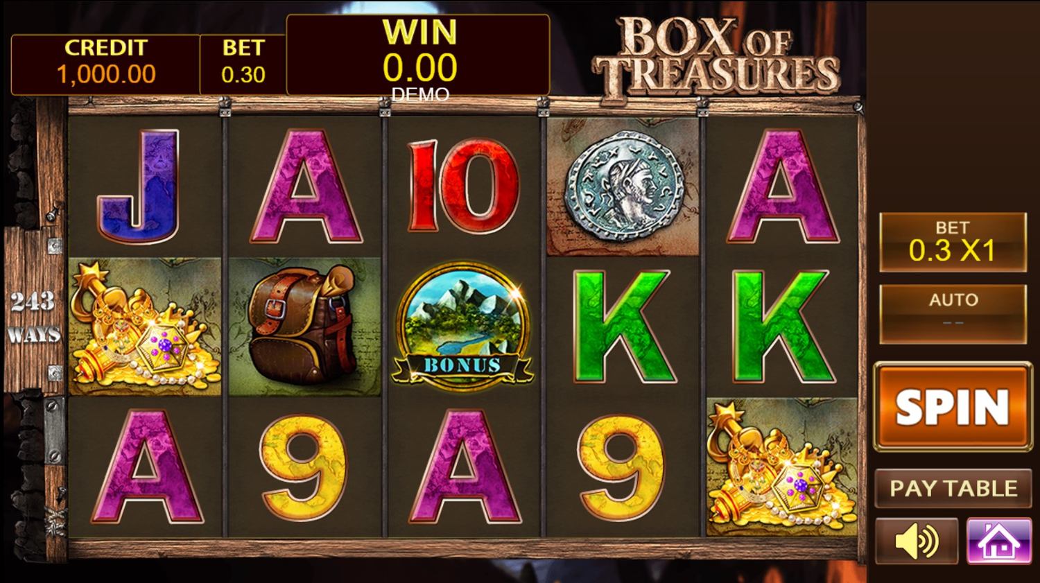 Box of Treasures