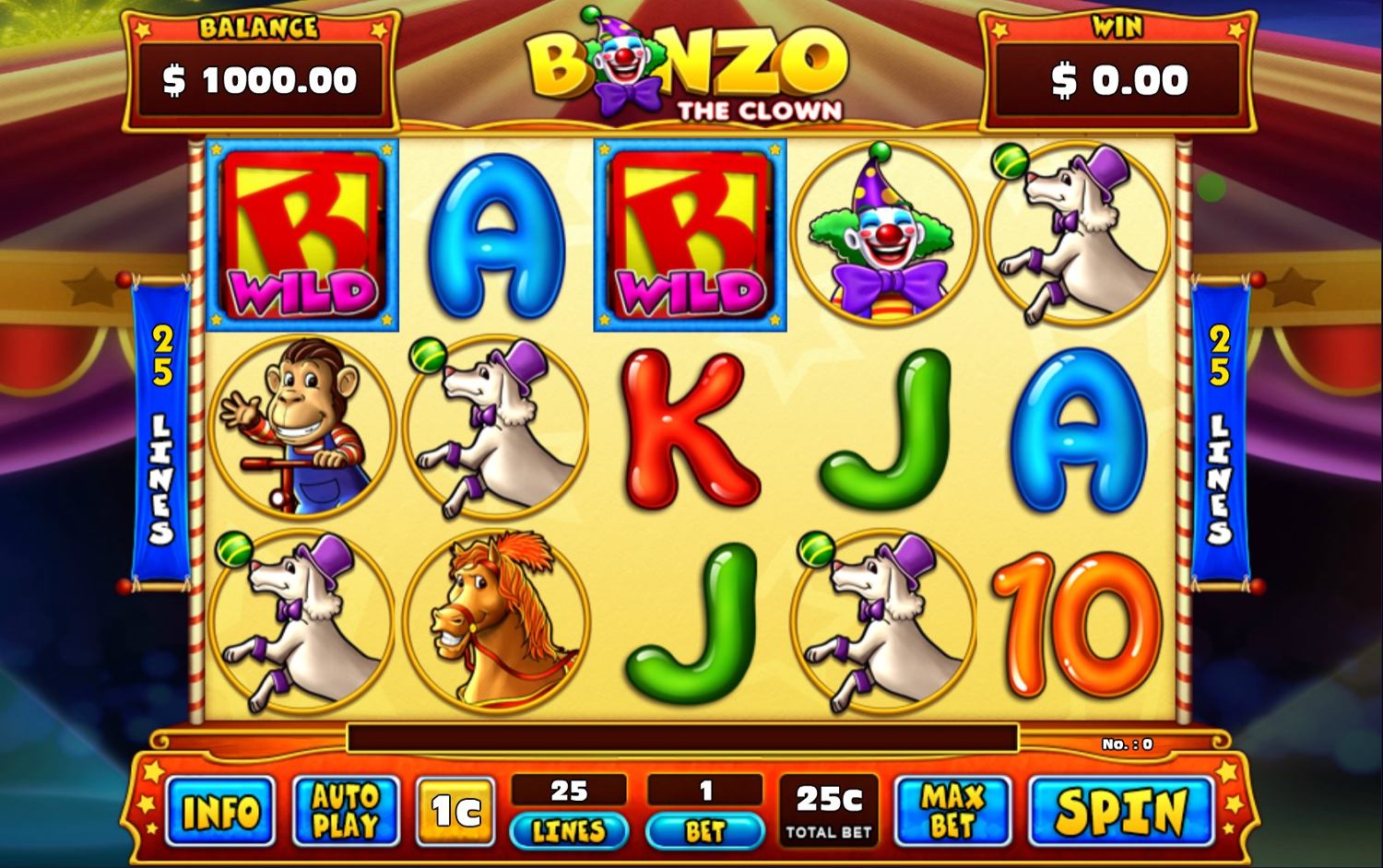 Bonzo The Clown